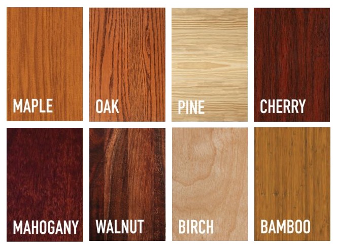 Different Types of Wood for Furniture [Picture Guide] - Cabinfield Blog