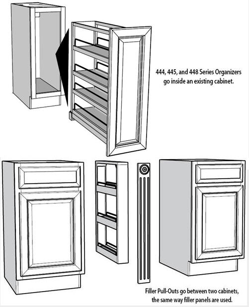 Rev-A-Shelf Filler Pullout Organizer w/Stainless Steel Panel for Wall  Cabinets (434-WF Series)