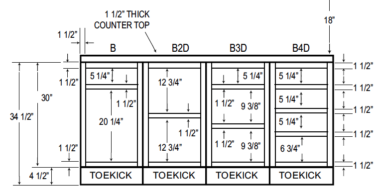 Cabinet Dimensions Base 