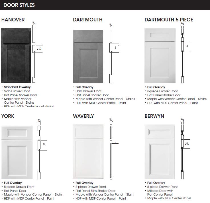 Wolf Classic Cabinet Door Styles