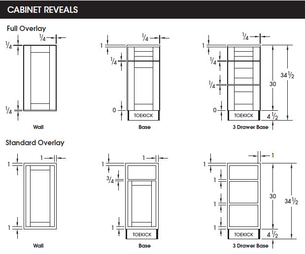 Wolf Classic Cabinet Reveals