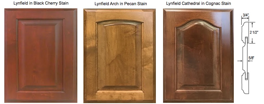 Custom Raised-Panel Door